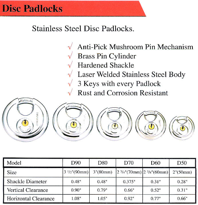 Disc Locks – Crest Lock